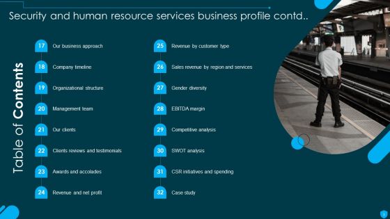 Security And Human Resource Services Business Profile Ppt PowerPoint Presentation Complete Deck With Slides