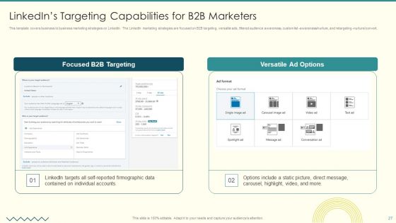 Security And Performance Digital Marketing Playbook Ppt PowerPoint Presentation Complete Deck With Slides