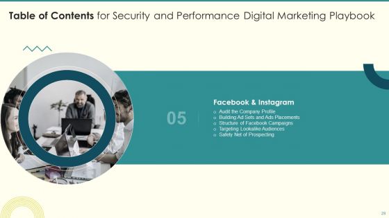 Security And Performance Digital Marketing Playbook Ppt PowerPoint Presentation Complete Deck With Slides