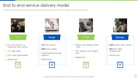 Security And Surveillance Company Profile Ppt PowerPoint Presentation Complete Deck With Slides