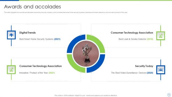 Security And Surveillance Company Profile Ppt PowerPoint Presentation Complete Deck With Slides