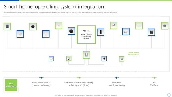 Security And Surveillance Company Profile Smart Home Operating System Integration Clipart PDF