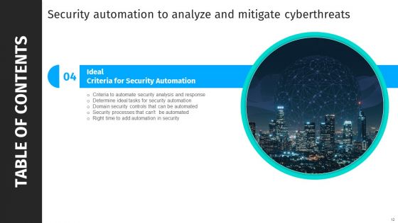 Security Automation To Analyze And Mitigate Cyberthreats Ppt PowerPoint Presentation Complete Deck With Slides
