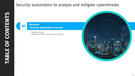 Security Automation To Analyze And Mitigate Cyberthreats Ppt PowerPoint Presentation Complete Deck With Slides