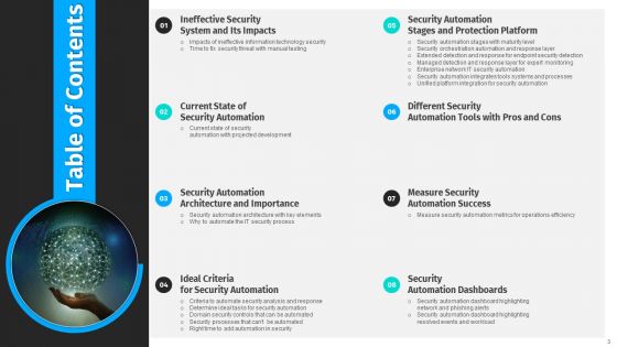 Security Automation To Analyze And Mitigate Cyberthreats Ppt PowerPoint Presentation Complete Deck With Slides