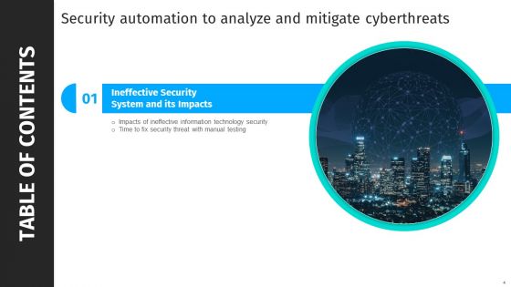 Security Automation To Analyze And Mitigate Cyberthreats Ppt PowerPoint Presentation Complete Deck With Slides