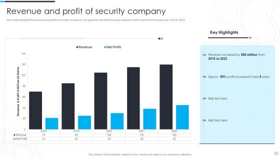 Security Camera System Company Profile Ppt PowerPoint Presentation Complete Deck With Slides
