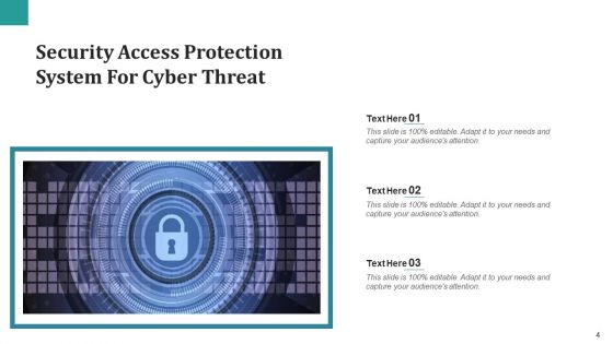 Security Control Laptop Access Ppt PowerPoint Presentation Complete Deck With Slides