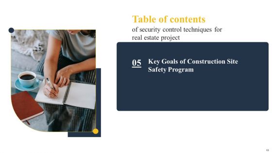 Security Control Techniques For Real Estate Project Ppt PowerPoint Presentation Complete Deck With Slides