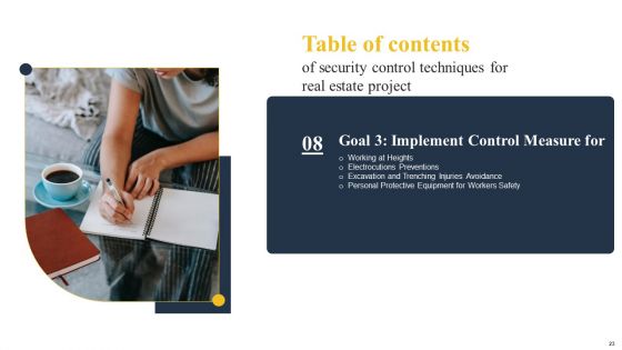 Security Control Techniques For Real Estate Project Ppt PowerPoint Presentation Complete Deck With Slides