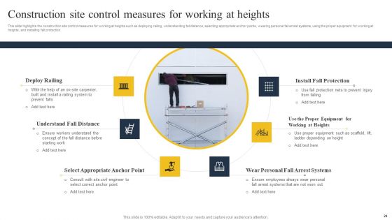 Security Control Techniques For Real Estate Project Ppt PowerPoint Presentation Complete Deck With Slides