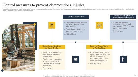Security Control Techniques For Real Estate Project Ppt PowerPoint Presentation Complete Deck With Slides