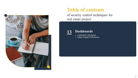 Security Control Techniques For Real Estate Project Ppt PowerPoint Presentation Complete Deck With Slides