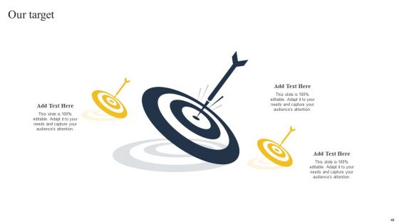 Security Control Techniques For Real Estate Project Ppt PowerPoint Presentation Complete Deck With Slides