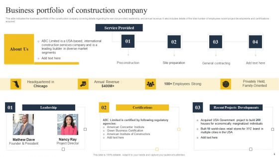 Security Control Techniques For Real Estate Project Ppt PowerPoint Presentation Complete Deck With Slides