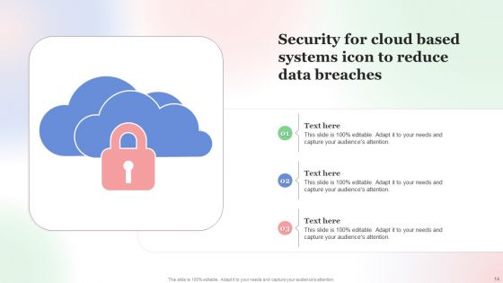 Security For Cloud Based Systems Ppt PowerPoint Presentation Complete Deck With Slides