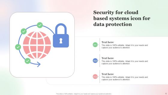 Security For Cloud Based Systems Ppt PowerPoint Presentation Complete Deck With Slides