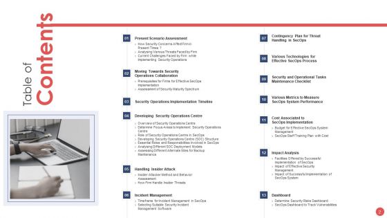 Security Functioning Centre Ppt PowerPoint Presentation Complete Deck With Slides