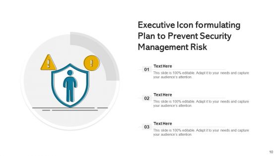 Security Governance Procedure Management Plan Ppt PowerPoint Presentation Complete Deck With Slides