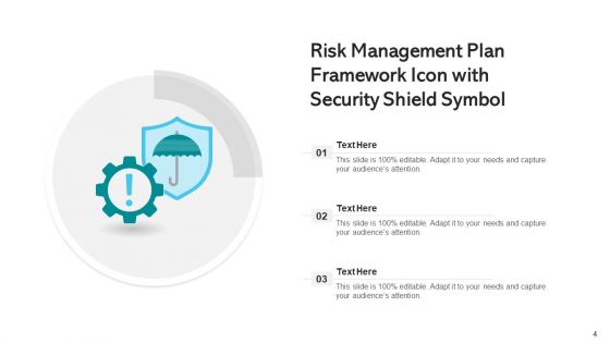 Security Governance Procedure Management Plan Ppt PowerPoint Presentation Complete Deck With Slides