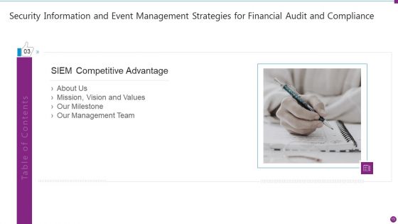 Security Information And Event Management Strategies For Financial Audit And Compliance Ppt PowerPoint Presentation Complete Deck With Slides