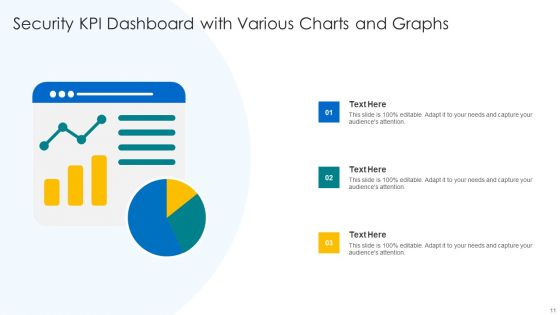 Security KPI Dashboard Content Ppt PowerPoint Presentation Complete With Slides