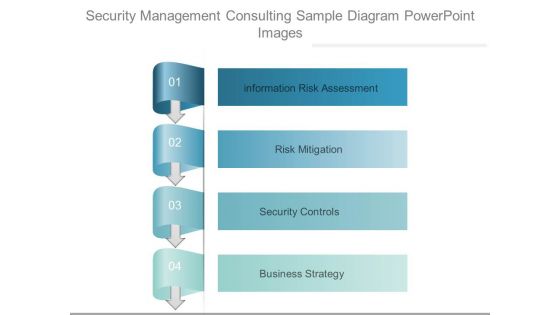 Security Management Consulting Sample Diagram Powerpoint Images