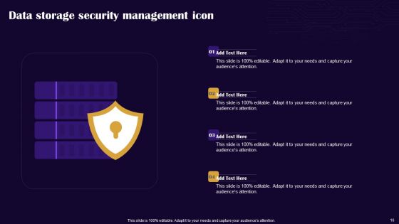 Security Management Ppt PowerPoint Presentation Complete Deck With Slides