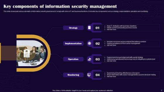 Security Management Ppt PowerPoint Presentation Complete Deck With Slides