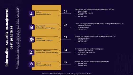 Security Management Ppt PowerPoint Presentation Complete Deck With Slides