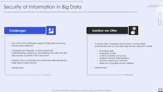 Security Of Information In Big Data Ppt PowerPoint Presentation File Model PDF