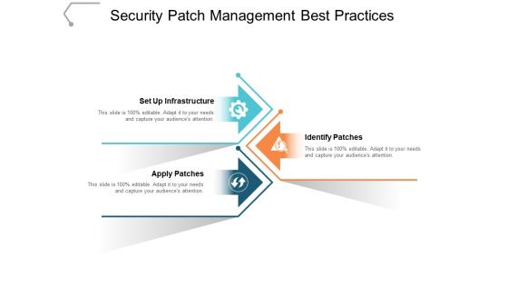 Security Patch Management Best Practices Ppt PowerPoint Presentation Pictures Infographics
