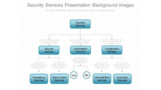 Security Services Presentation Background Images