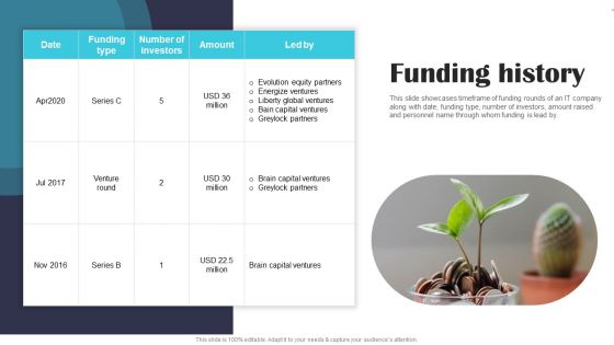 Security Software Company Investor Funding Pitch Deck Funding History Portrait PDF