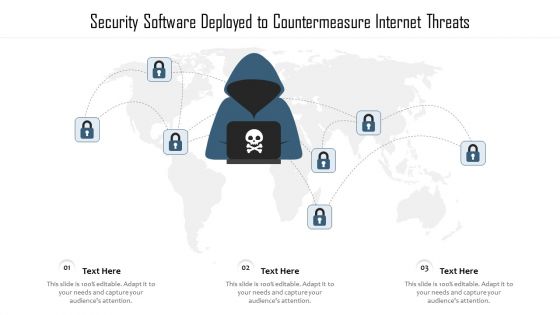 Security Software Deployed To Countermeasure Internet Threats Ppt PowerPoint Presentation Gallery Icon PDF