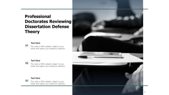 Security Thesis Process Research Introduction Ppt PowerPoint Presentation Complete Deck