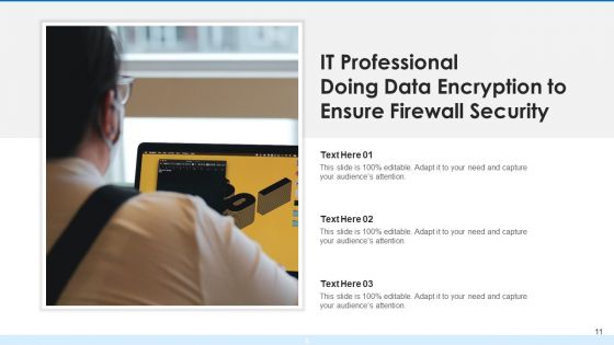 Security Wall Virtual Ppt PowerPoint Presentation Complete Deck With Slides
