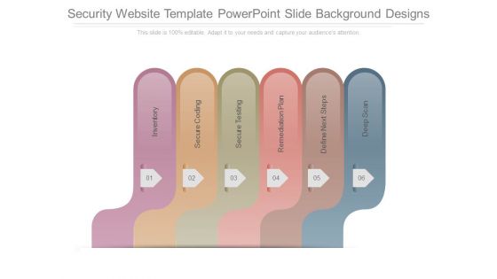 Security Website Template Powerpoint Slide Background Designs