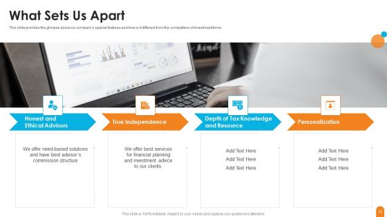 Seed Capital Financing Elevator Pitch Deck Ppt PowerPoint Presentation Complete Deck With Slides