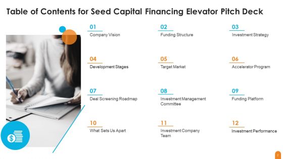 Seed Capital Financing Elevator Pitch Deck Ppt PowerPoint Presentation Complete Deck With Slides