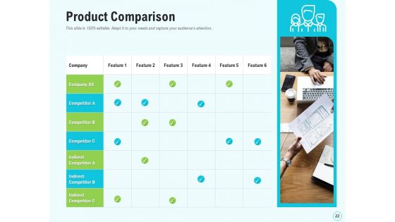 Seed Capital Ppt PowerPoint Presentation Complete Deck With Slides