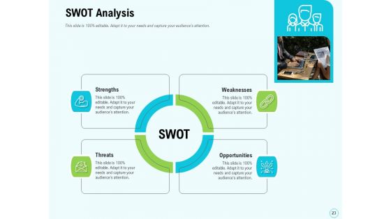 Seed Capital Ppt PowerPoint Presentation Complete Deck With Slides