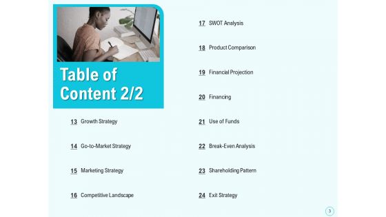 Seed Capital Ppt PowerPoint Presentation Complete Deck With Slides