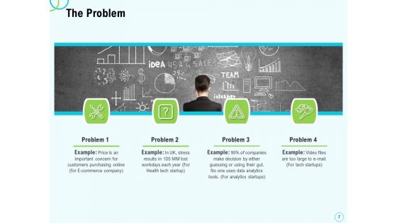 Seed Capital Ppt PowerPoint Presentation Complete Deck With Slides