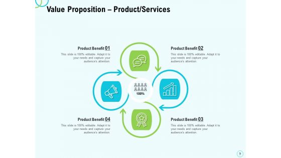 Seed Capital Ppt PowerPoint Presentation Complete Deck With Slides