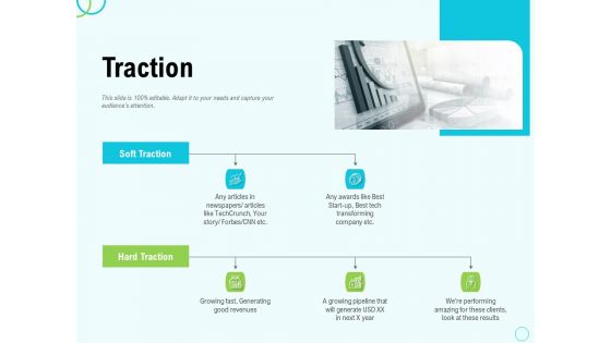 Seed Capital Traction Ppt PowerPoint Presentation Model Graphics Download PDF