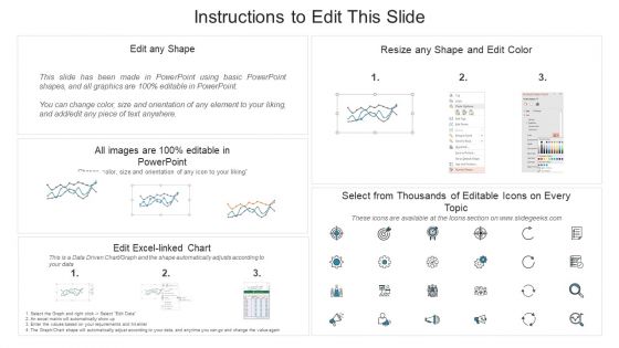 Seed Funding Pitch Deck Customer Base Projections For Next Five Years Graphics PDF