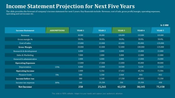 Seed Funding Pitch Deck Income Statement Projection For Next Five Years Structure PDF Seed Funding Pitch Deck Income Statement Projection For Next Five Years Structure PDF