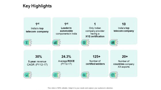 Seed Funding Pitch Deck Key Highlights Ppt Outline Gridlines PDF