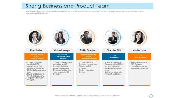 Seed Funding Pitch Deck Ppt PowerPoint Presentation Complete Deck Ppt PowerPoint Presentation Complete Deck